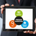 Inbound Marketing Strategies