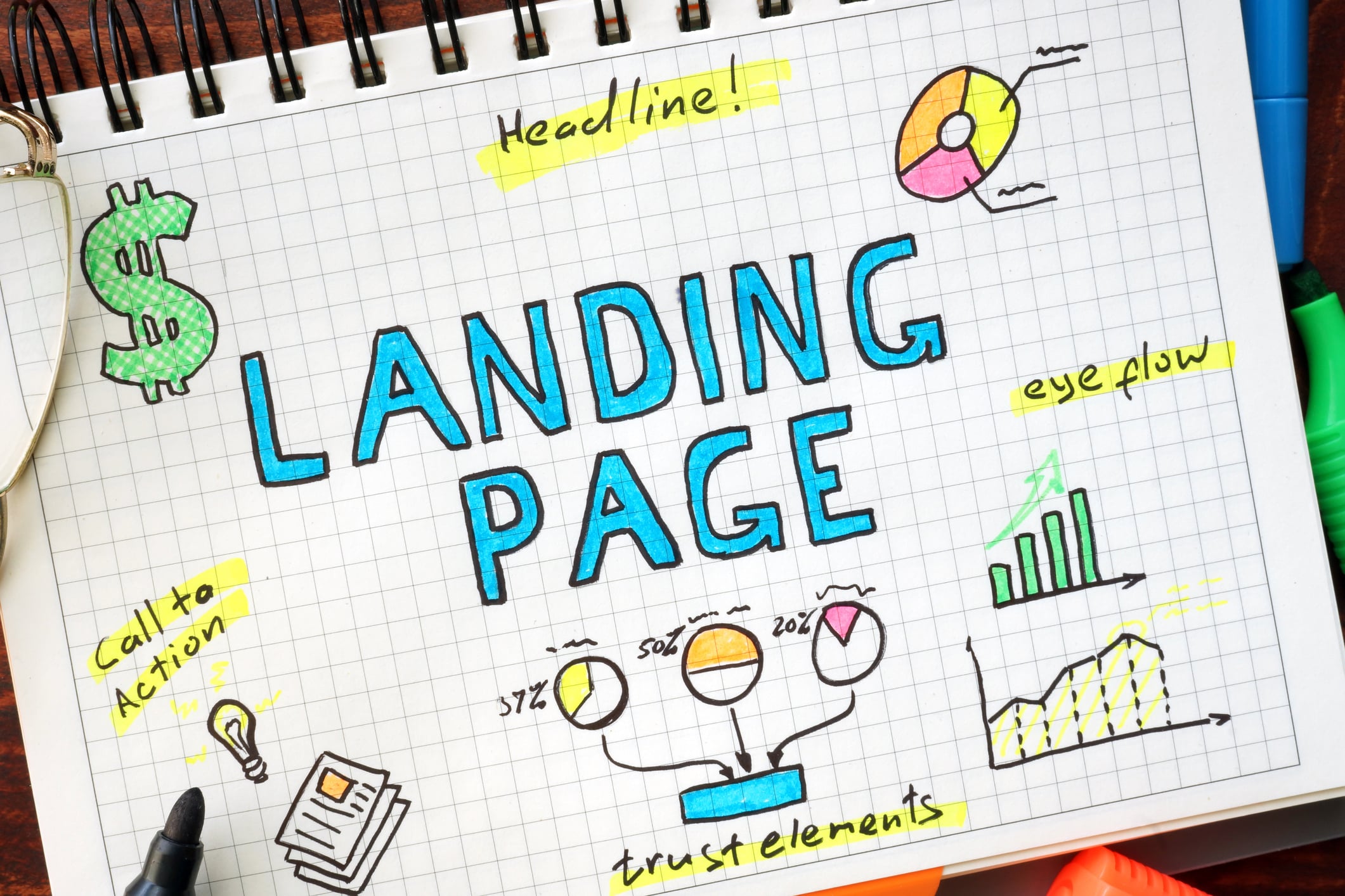 Why Landing Pages Still Matter for Lead Generation